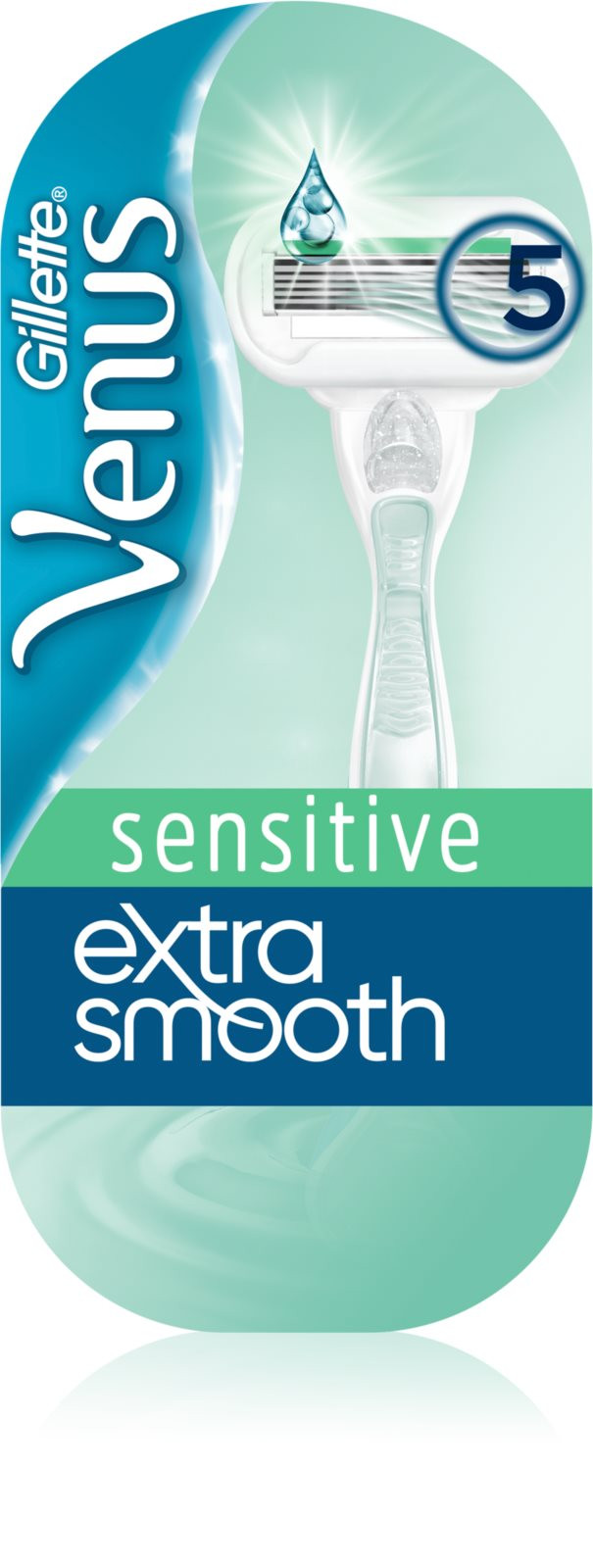 Extra Smooth Sensitive